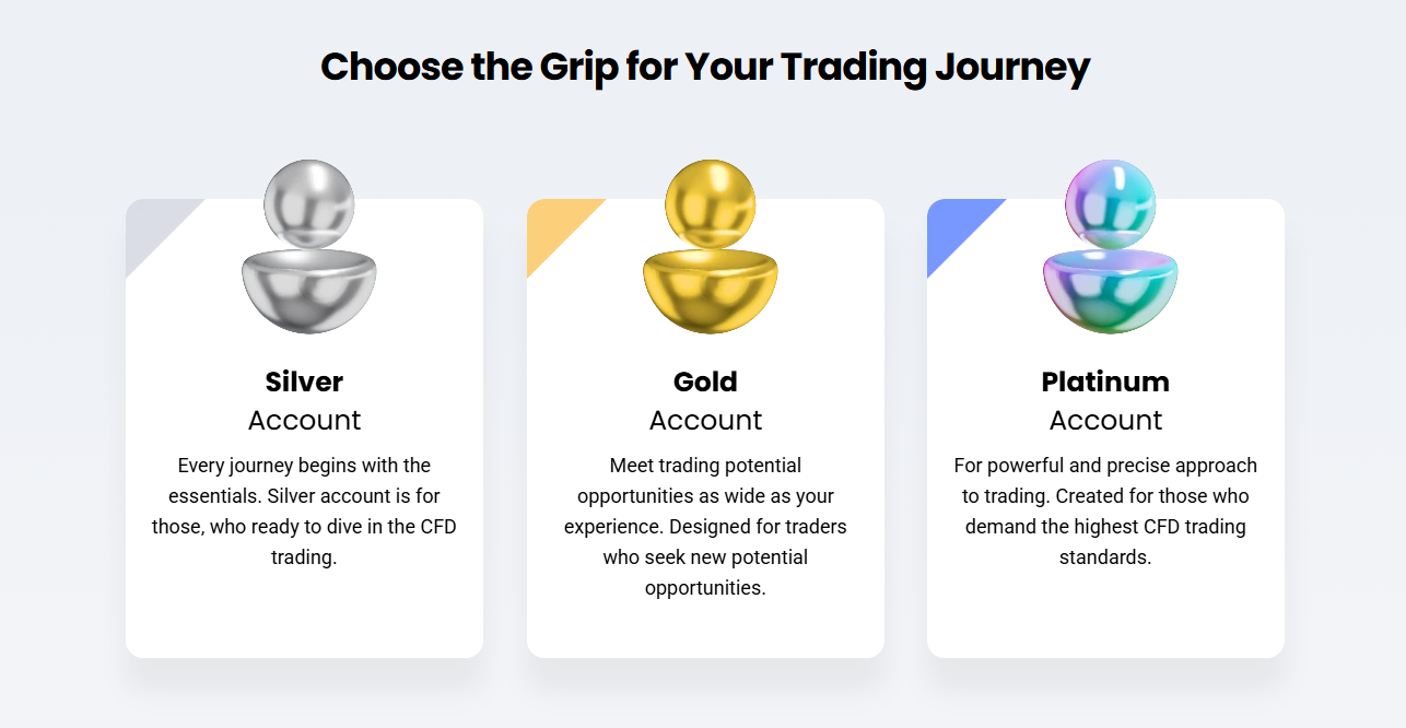 Tradgrip Review