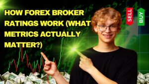 Forex Broker