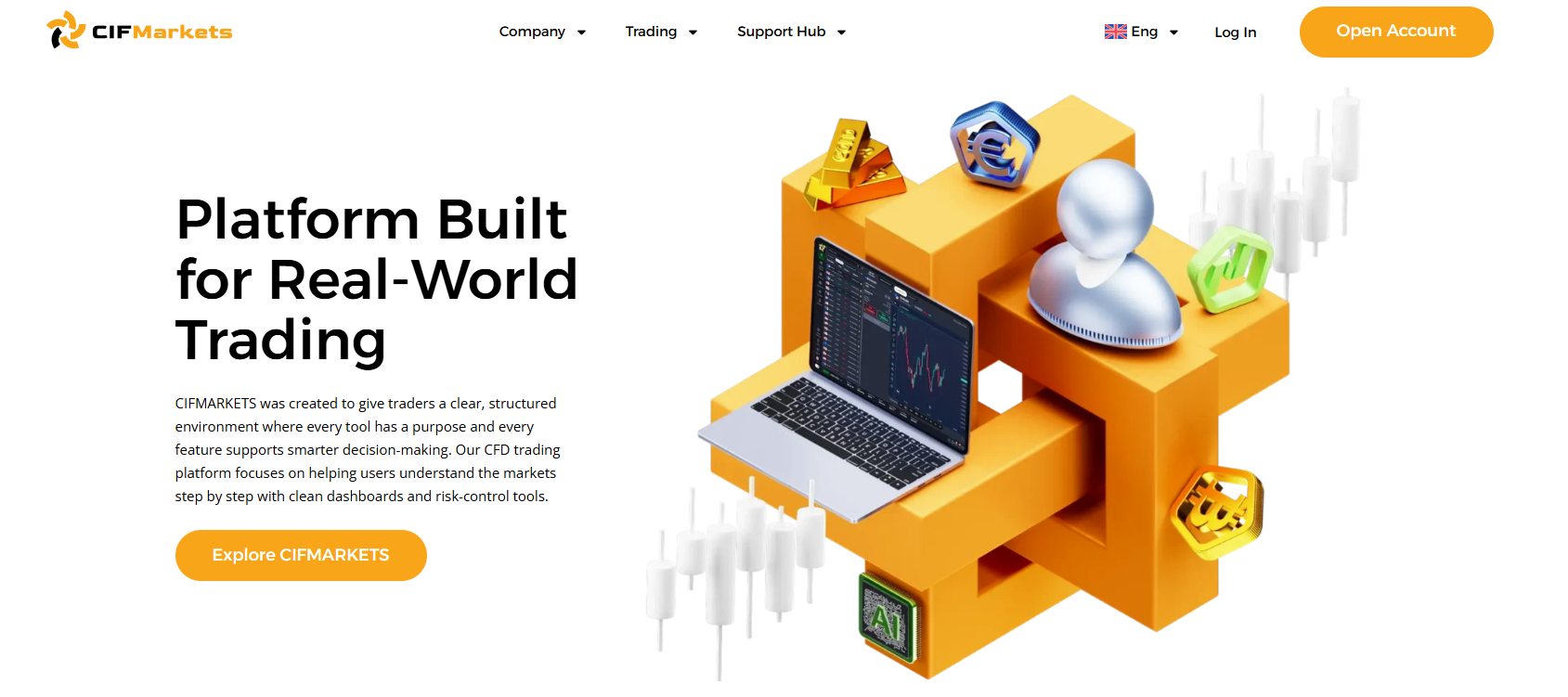 CIFMarkets Review