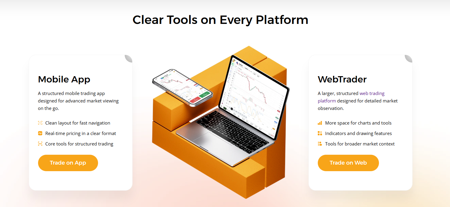 CIFMarkets Review